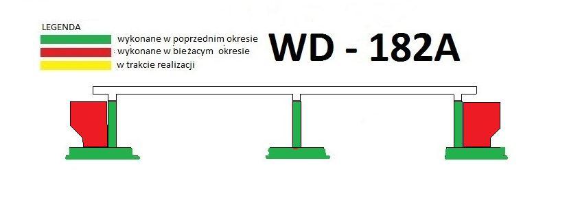 W lutym Wykonawca wykonał następujące roboty związane z budową obiektów mostowych: WIADUKT DROGOWY WD(G) 182A w km 218+606,49 Plan Wykonanie Beton podpór B35