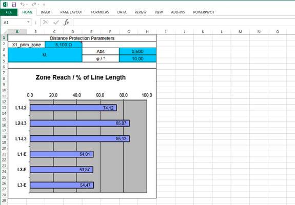 Testy wspomagane przez oprogramowanie Szablony testowe Oferujemy szablony testowe w formacie Microsoft Excel, przeznaczone specjalnie do testów linii i uziemienia.