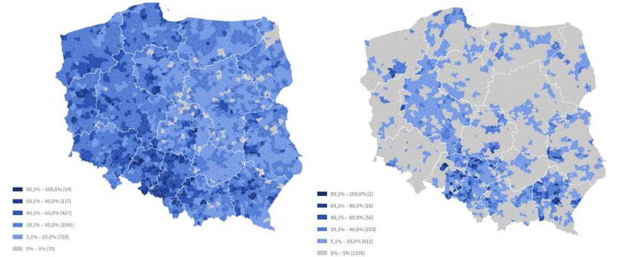 28 PRZYSZŁOŚĆ INWESTYCJI W SIECI GIGABITOWE Rysunek 2-5.