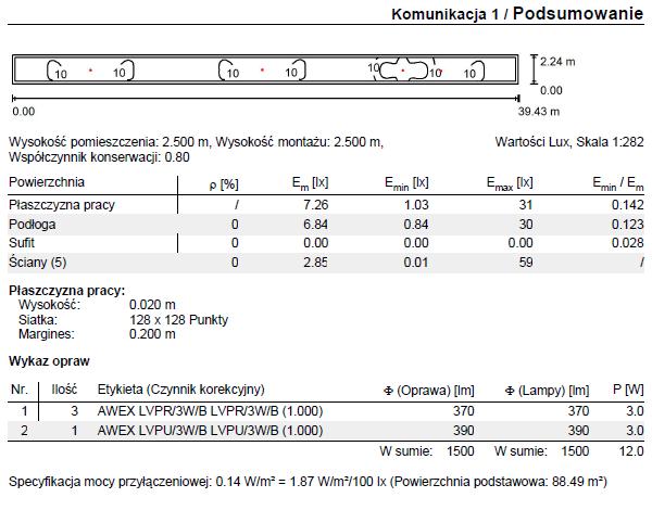 22 INOP budynek AB 1 piętro -