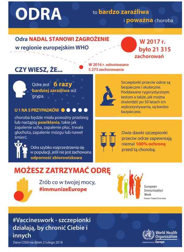 Randki ubiór w proszku Stratton