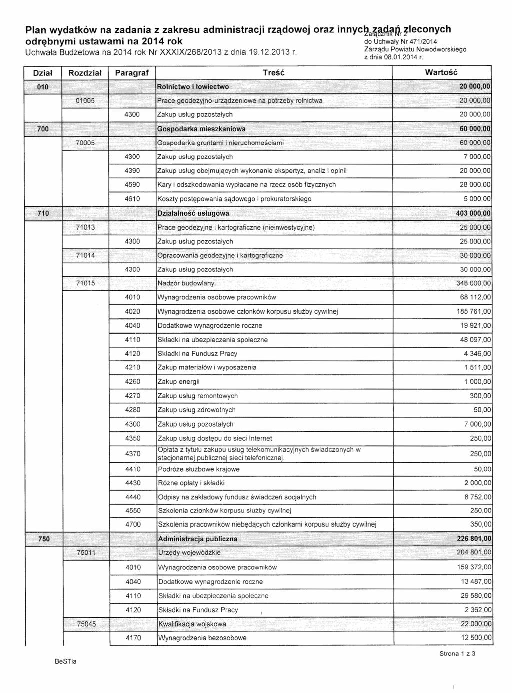 Plan wydatków na zadania z zakresu administracji rządowej oraz innyc2a~&~~~ zleconych odrębnymi ustawami na 2014 rok do Uchwały Nr 471/2014 Uchwala Budżetowa na 2014 rok Nr XXXIX/268/2013