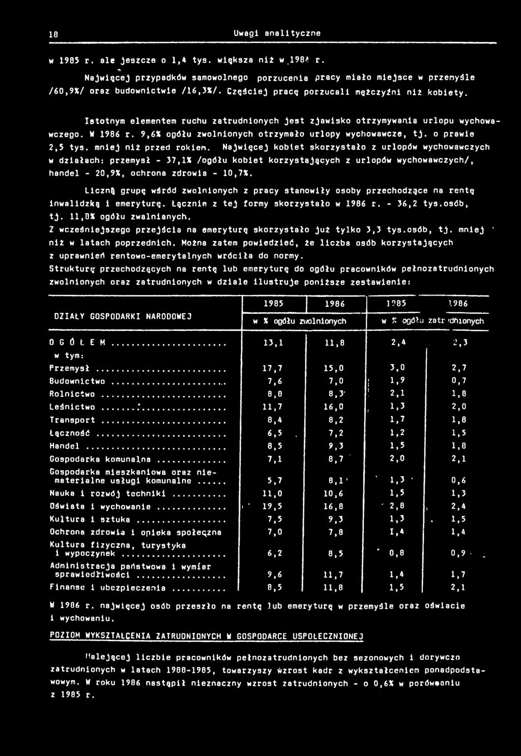 o prawe 2,5 tys. mnej nż przed roem.