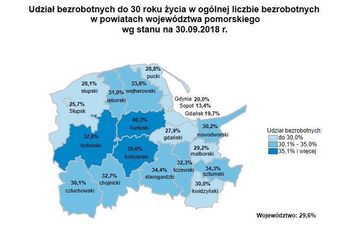 Źródło: Opracowanie własne na podstawie danych GUS.