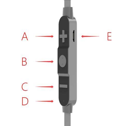 Bezprzewodowe słuchawki bluetooth CX 2 Instrukcja Wprowadzenie produktu Bezprzewodowe Słuchawki Bluetooth CX 2 to rodzaj magnetycznych słuchawek Bluetooth, które mogą być noszone na szyi lub