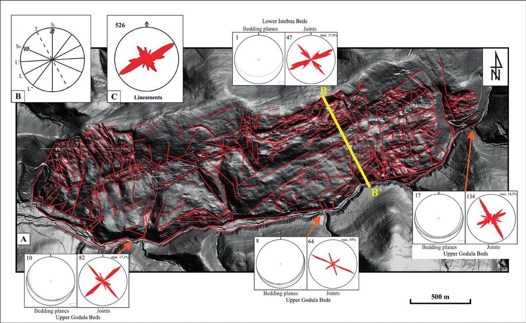 Structural control on the initiation and development of the Biała Wisełka Landslide Complex... B 39 C A Fig. 8.