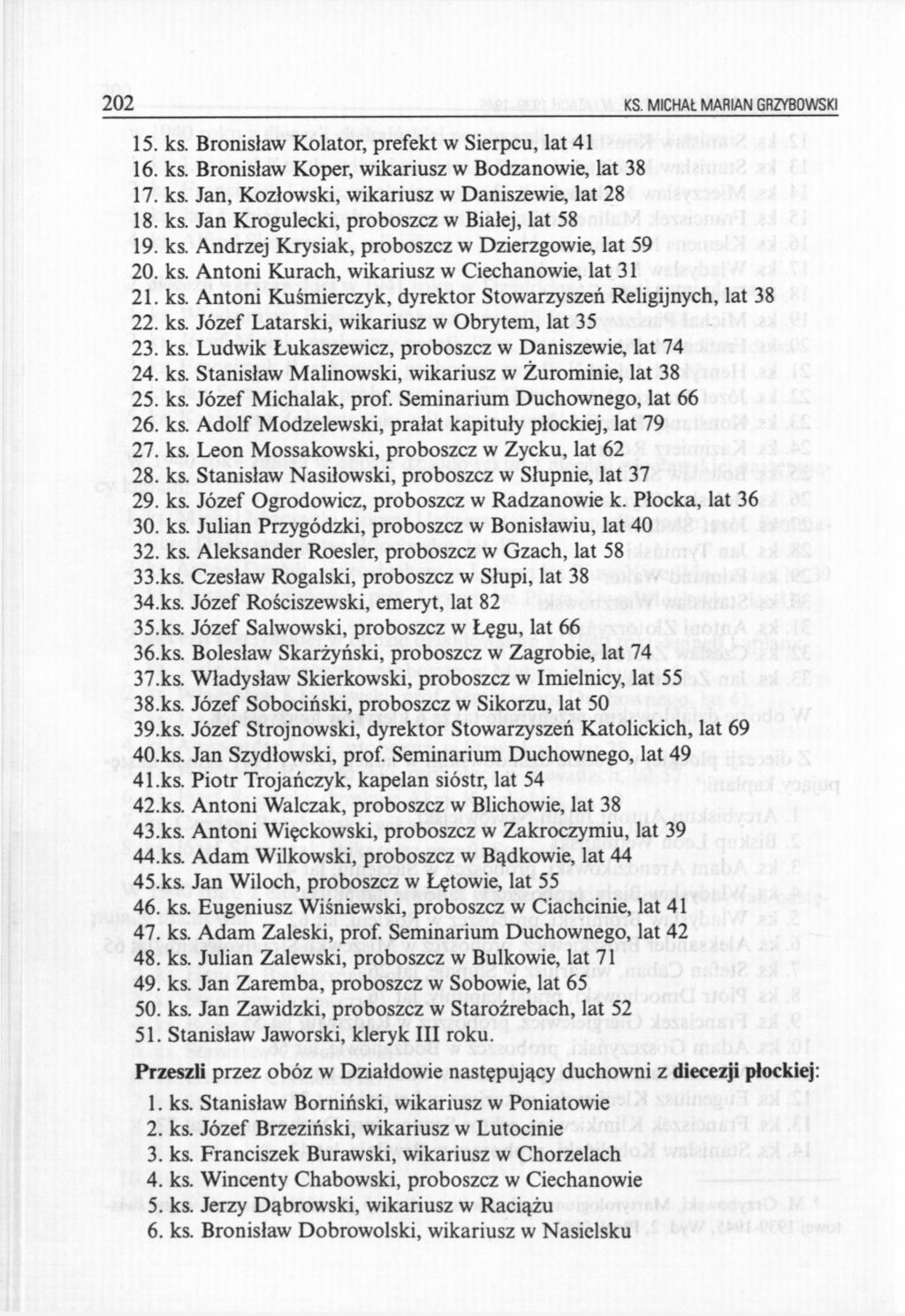 202 KS. MICHAŁ MARIAN GRZYBOWSKI 15. ks. Bronisław Kolator, prefekt w Sierpcu, lat 41 16. ks. Bronisław Koper, wikariusz w Bodzanowie, lat 38 17. ks. Jan, Kozłowski, wikariusz w Daniszewie, lat 28 18.
