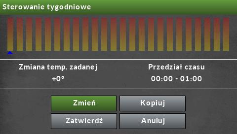NASTAWA STEROWANIA TYGODNIOWEGO TYGODNIÓWKA Sterowanie tygodniowe można zaprogramować w dwóch różnych trybach: TRYB 1 w tym trybie istnieje możliwość szczegółowego zaprogramowania odchyłek