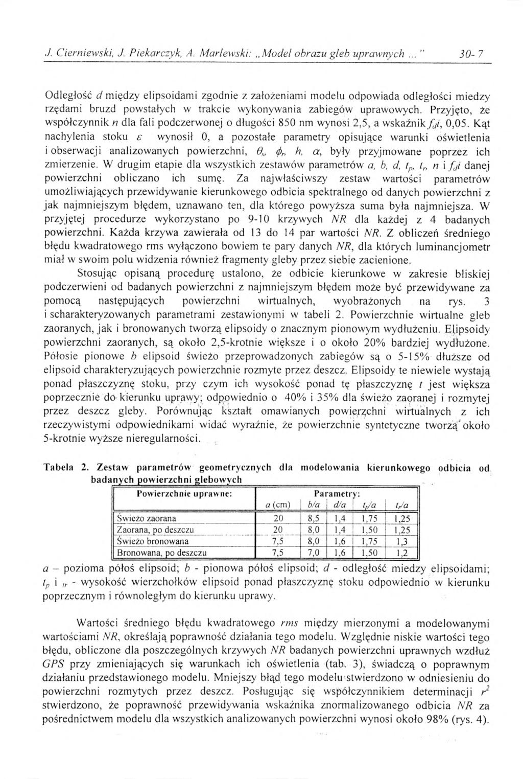 J. Cierniewski, J. Piekarczyk, A. Marlewski:,, M odel obrazu gleb uprawnych.