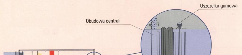 instalację wentylacji mechanicznej w układzie nawiewno wywiewnym z wymiennikiem przeciwprądowym. Istniejące kratki wentylacji grawitacyjnej w pomieszczeniach należy zaślepić.