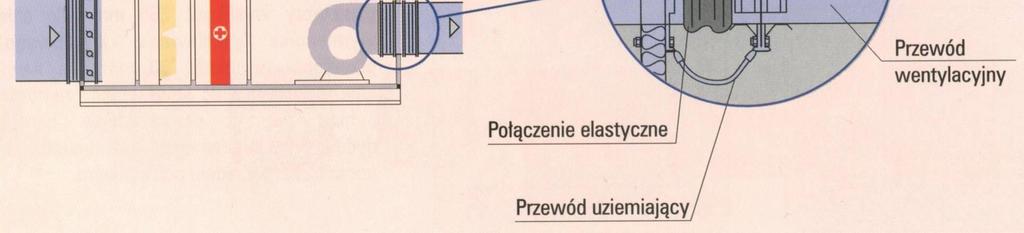 Montaż rekuperatora wraz z elektryczną nagrzewnicą wtórną na poddaszu nieużytkowym.