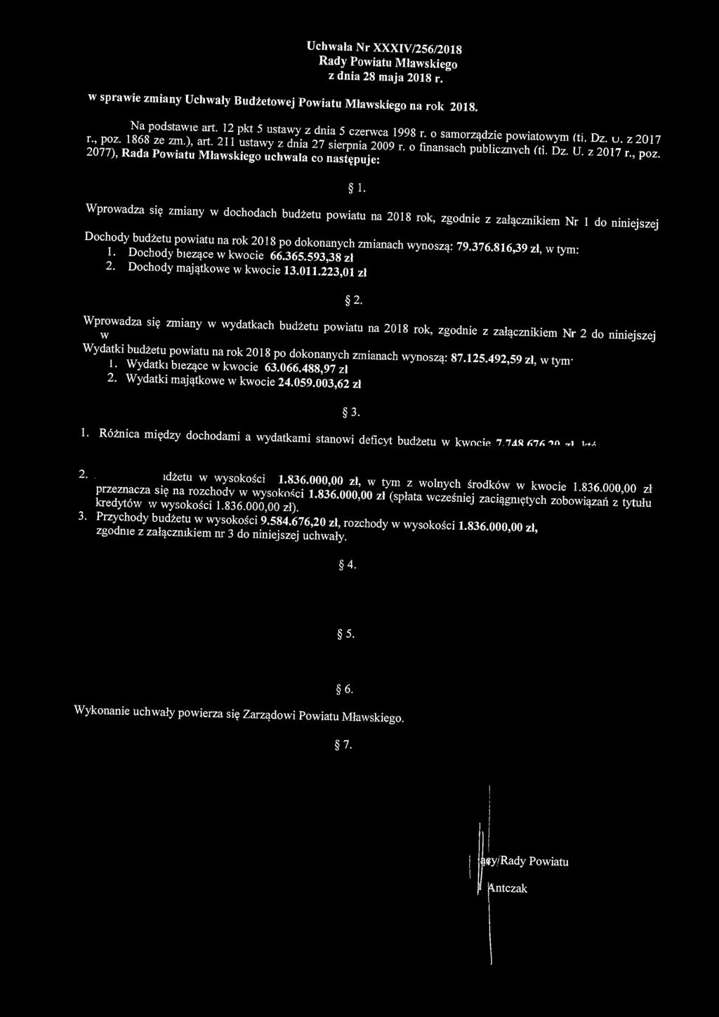 Uchwała Nr XXXIV/256/2018 Rady Powiatu Mławskiego z dnia 28 maja 2018 r. w sprawie zmiany Uchwały Budżetowej Powiatu Mławskiego na rok 2018. Z 2017 r. Po, S T a S?