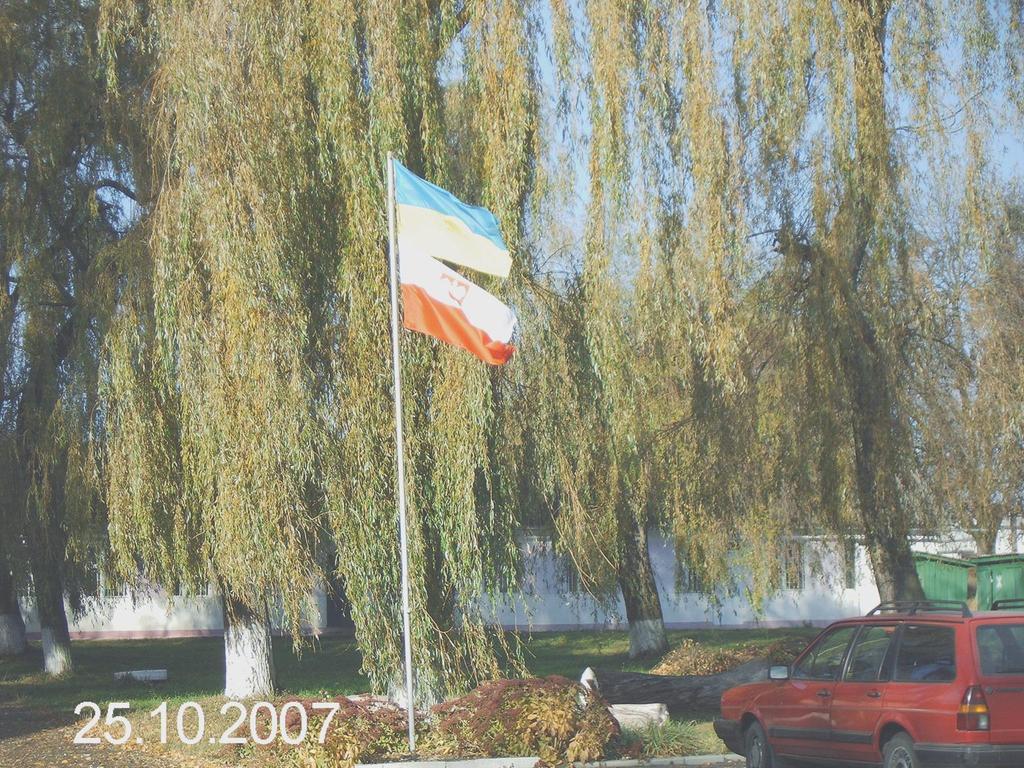 Inicjatywa RAZEM Polsko-Ukraińska Współpraca dla Przyszłości wymiana