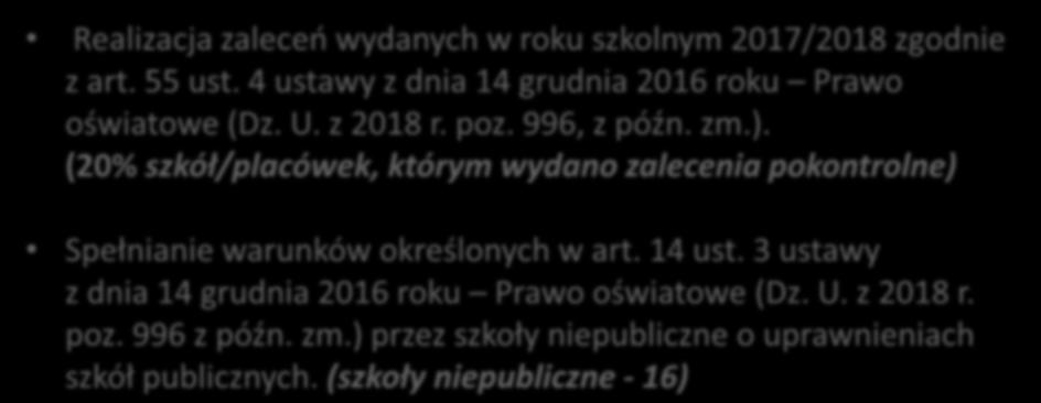 Kontrole doraźne tematyka Realizacja zaleceń wydanych w roku szkolnym 2017/2018 zgodnie z art. 55 ust. 4 ustawy z dnia 14 grudnia 2016 roku Prawo oświatowe (Dz. U. z 2018 r. poz. 996, z późn. zm.).