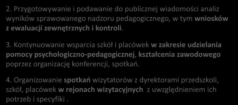 Wspomaganie 2. Przygotowywanie i podawanie do publicznej wiadomości analiz wyników sprawowanego nadzoru pedagogicznego, w tym wniosków z ewaluacji zewnętrznych i kontroli. 3.