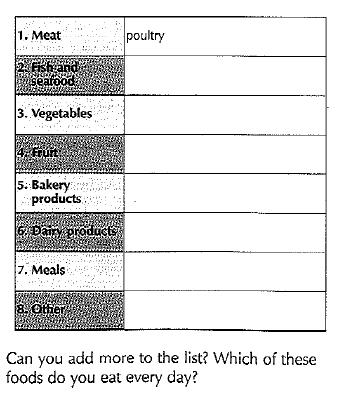 U10 First-person Narratives U11 Third-person Narratives U12b Reviews U13 For and Against Essays U14a Opinion Essays Virginia Evans Successful Writing UPPER-INTERMEDIATE, Express Publishing U1