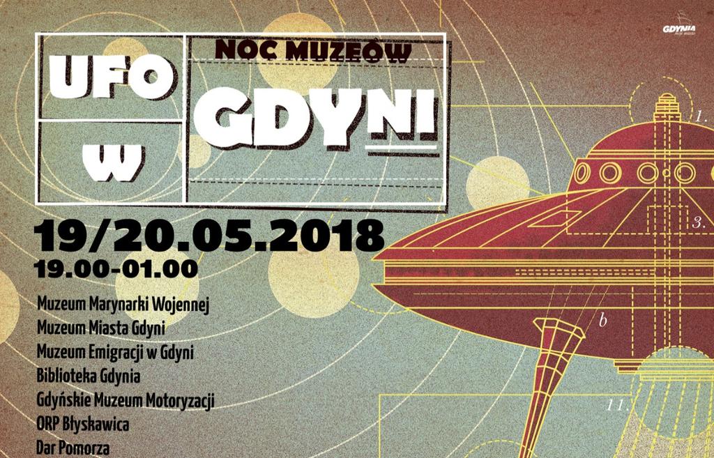Podczas zimowego sztormu, 21 stycznia 1959 roku, około 5.00 rano gdynianie zauważyli spory, płonący, czerwonej barwy obiekt lecący w kierunku basenu przy nabrzeżu polskim w porcie.