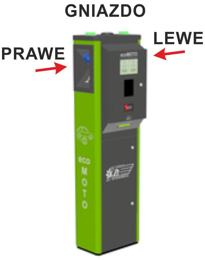 PRZEZNACZENIE / CECHY Stacja ładowania ecomoto (model TPE100) jest urządzeniem w formie estetycznego słupka, służącym do ładowania akumulatorów stanowiących podstawę napędu pojazdów elektrycznych EV