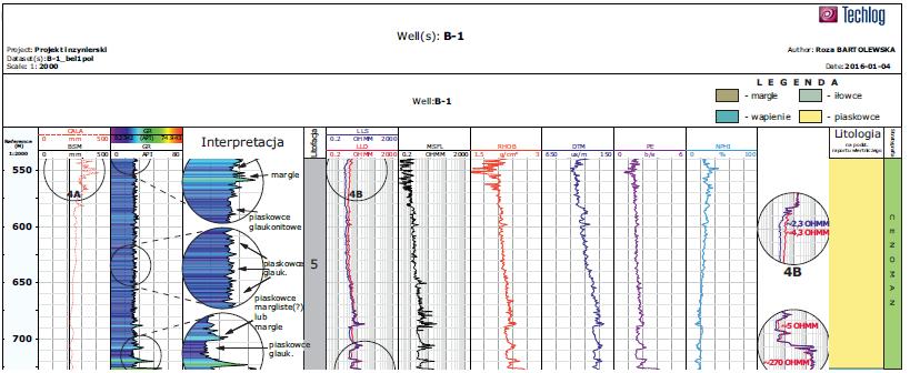 5.2.2. Cenoman (B-1, 536-728 m) Dla piętra cenomanu wyróżniono jedną litofację, ze względu na małe zróżnicowanie litologiczne.