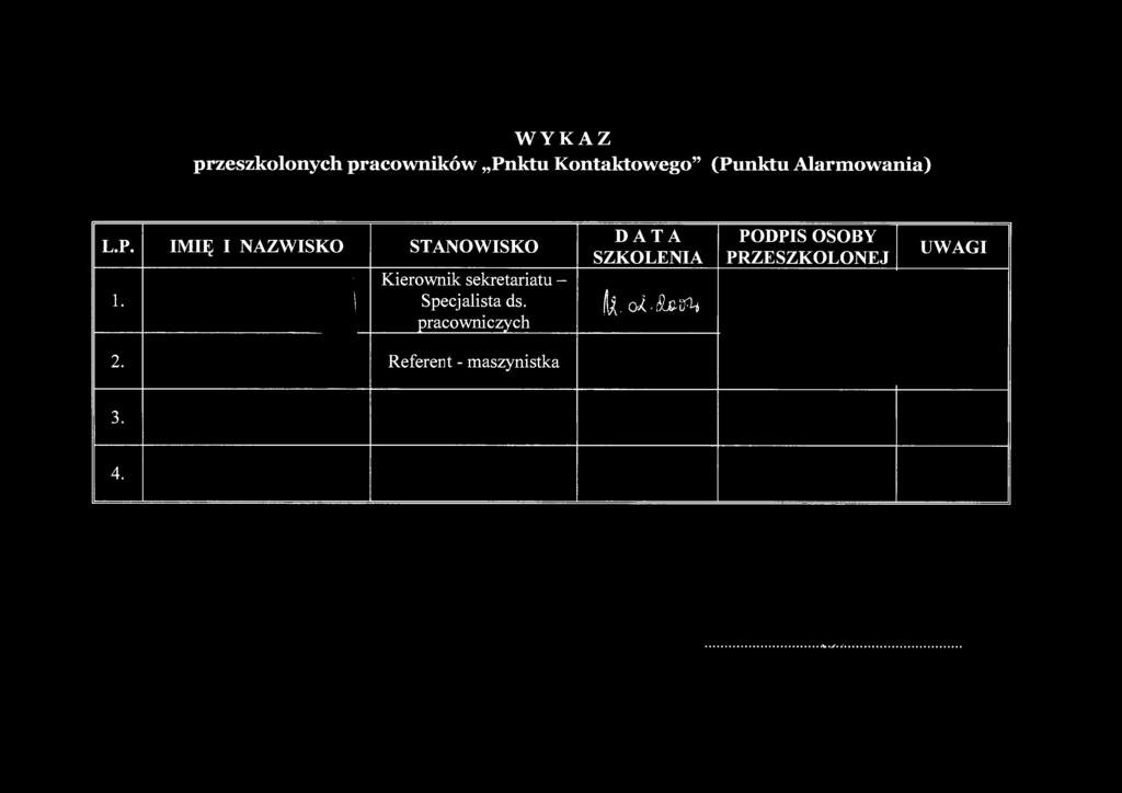 WYKAZ przeszkolonych pracowników Pnktu Kontaktowego" (Punktu Alarmowania) L.P. IMIĘ I NAZWISKO STANOWISKO 1.