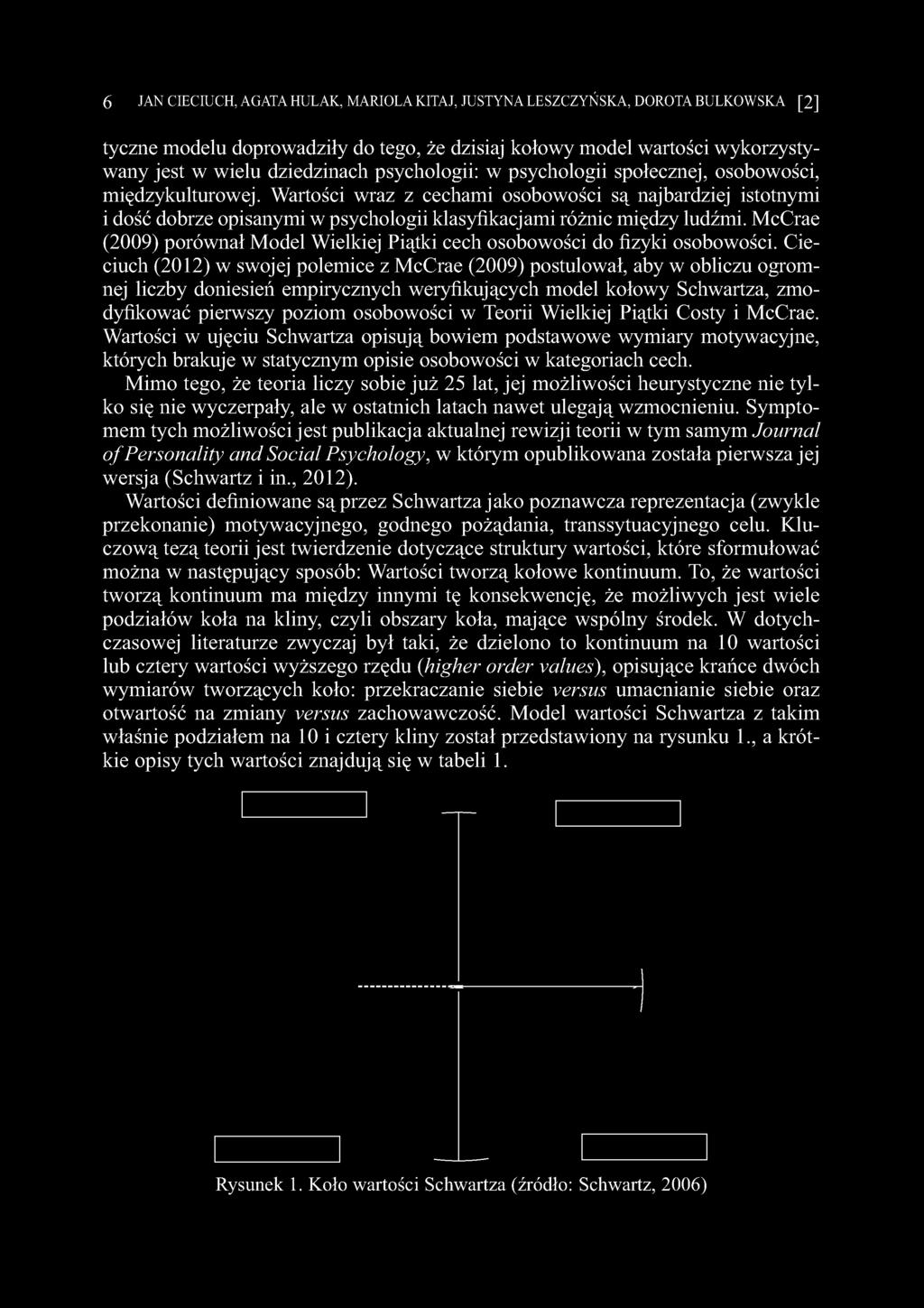 Wartości wraz z cechami osobowości są najbardziej istotnymi i dość dobrze opisanymi w psychologii klasyfikacjami różnic między ludźmi.