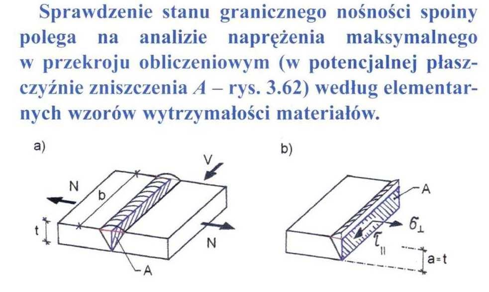 PARAMETRY