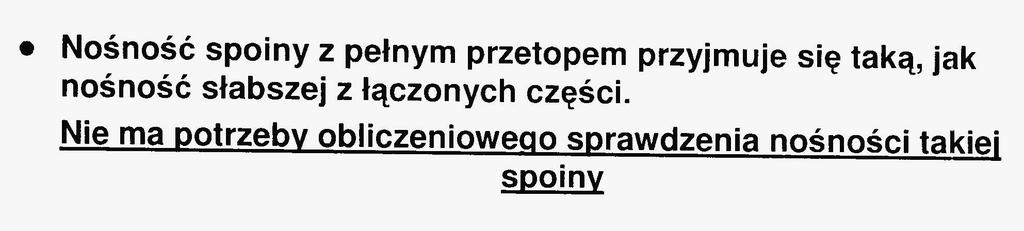 SPOINY