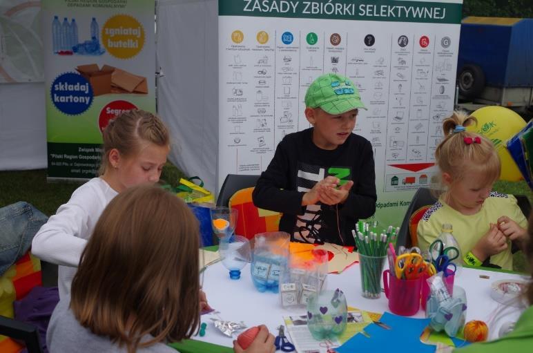 wykorzystania niepotrzebnych