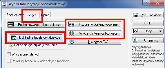 Dość interesujace ¾ wyniki otrzymujemy wybierajac ¾ na zak adce Wi ¾ecej Histogramy skategoryzowane oraz Wykresy