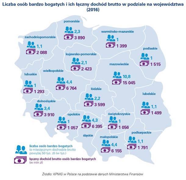 z krajami, które mają dużo niższą populację, np. Finlandia, Portugalia oraz Czechy.