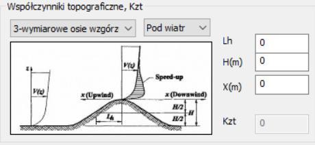 4-1) regards the choice of the Kd Kolejne parametry: Zależą od wpływu konfiguracji topograficznej regionu gdzie usytuowana jest konstrukcja (rys. 6.