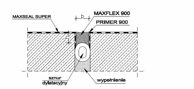 Izolacjo-nawierzchnia grubości 5 mm L.P. Materiał ZuŜycie Opis 1. MAXPRIMER 0,2 kg/m 2 Warstwa gruntująca epoksydowa 2. Posypka z kruszywa 1,5 kg/m 2 Posypka piaskowa kwarcowego 0,2 0,8 mm 3.