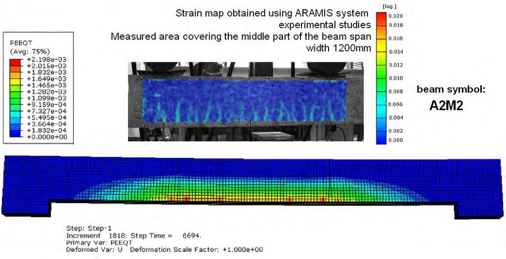 NUMERICAL MODELING OF REINFORCED CONCRETE BEAMS, INCLUDING THE REAL POSITION OF REINFORCING BARS Fig. 8.