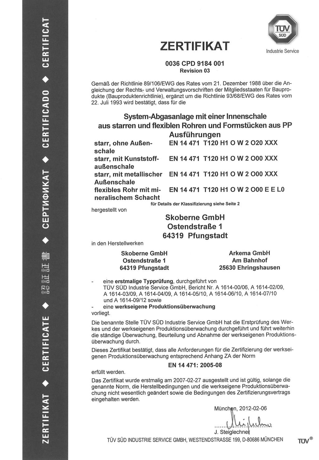 Systemy splin (iąg dlszy) 1 1.