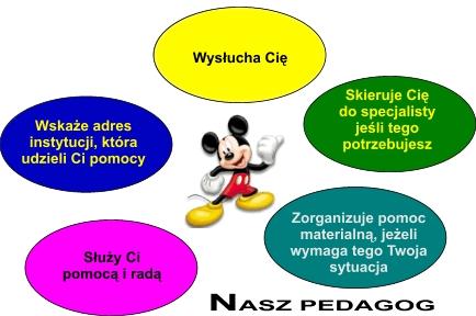 Chwal go za wszystko. Dotrzymuj obietnic.