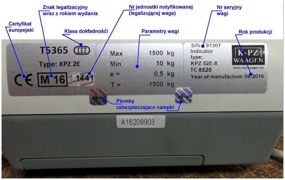 Dokładność pomiaru wag wagi legalizowane błąd pomiaru od wartości działki odczytowej w całym zakresie pomiarowym Dokumenty legalizacyjne wagi podmioty
