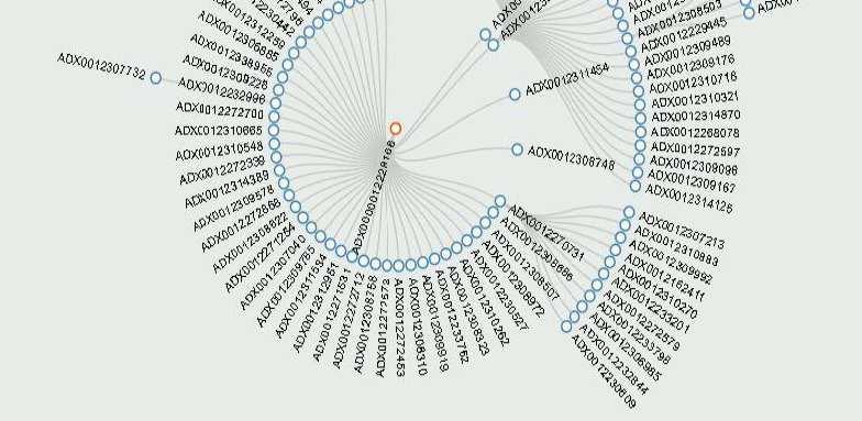 kompatybilności elektromagnetycznej. Pompy w węzłach cieplnych, lodówki w sklepach, obwody zasilające internet, falowniki to urządzenia, które cyklicznie występowały podczas przeprowadzonych badań.