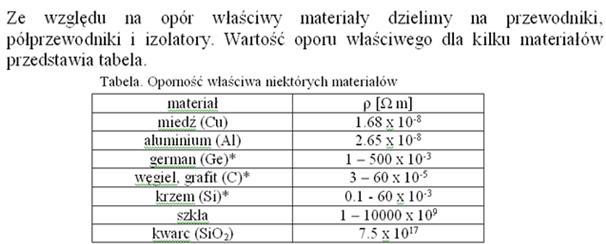 Elektryczność Ostatecznie otrzymujemy opór prostoliniowego przewodnika z prądem: R l S (8.6) Materiał spełniający podane wyżej równanie, nosi nazwę materiału ohmowego.