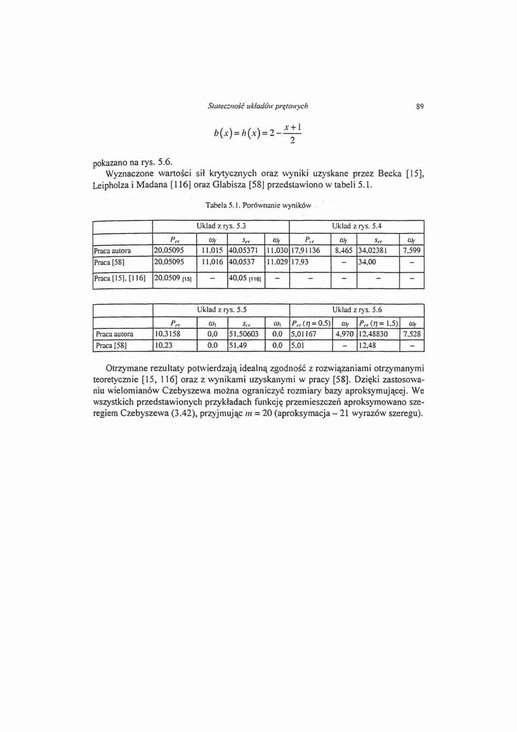 Stateczosć układów prętowych 89 \" + b(x)=h(x)=- -' pokazao a rys. 5.6.