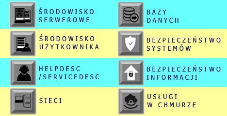 Grafika 3 Opis technologiczny wymagania dotyczące przebiegu animacji baneru 2 W opcjach wykonywania animacji należy wybrać jednokrotne odtwarzanie.