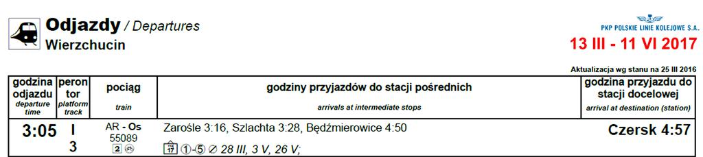 zlecenie pilotażu imprezy turystycznej. Zadanie 27.