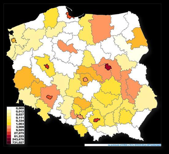 Udział