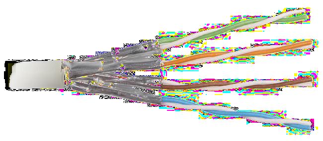 Skrętka STP Skrętka ekranowana (STP Shielded Twisted Pair)