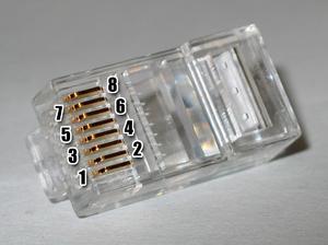 Pin T568A pair T568B pair 10/100 BASE-T signal id. 1G/10 GBASE-T signal id.