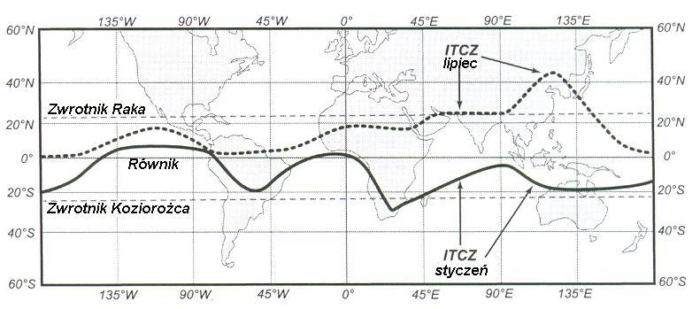 latem (lipiec) lekko w kierunku Bieg. Płn. Nad oceanami położenie ITCZ ma tylko niewielkie wahania.