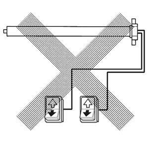 FUSE COM