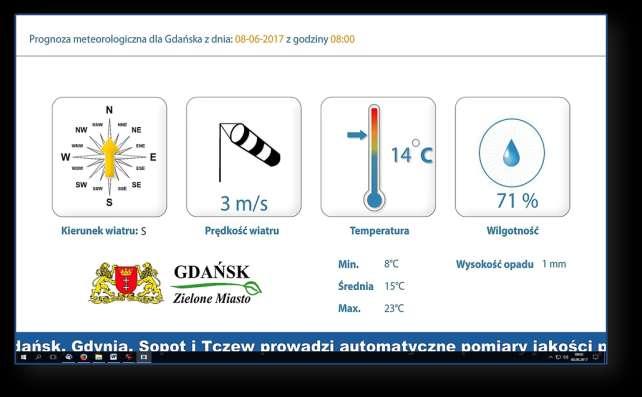 Sprawozdanie z wykonania umowy WFOŚ/P/34/2014 Rysunek 6 Dane meteorologiczne prezentowane na panelu