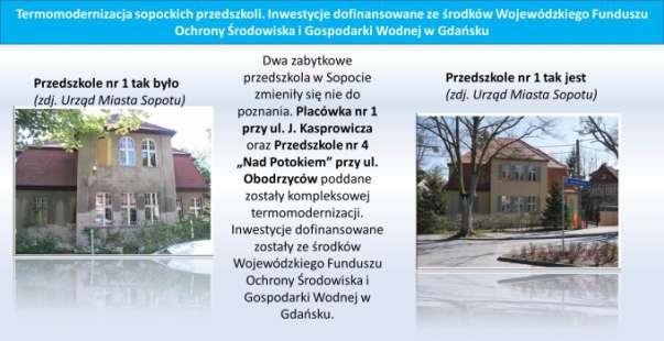 Działalność edukacyjno-informacyjno-promocyjna W ostatnich latach Fundacja znacznie zintensyfikowała