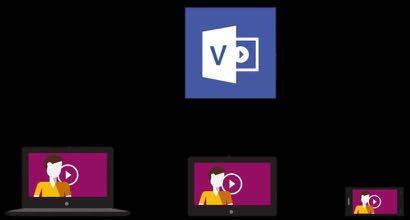 Office 365 Video Wewnętrzna biblioteka online, w której uczniowie i nauczyciele mogą publikować swoje