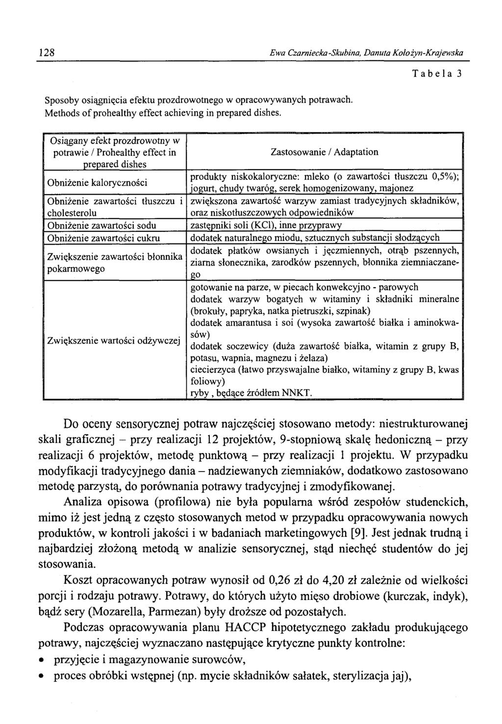 128 Ewa Czarniecka -Skubina, Danuta Kolożyn-Krajewska Sposoby osiągnięcia efektu prozdrowotnego w opracowywanych potrawach. Methods of prohealthy effect achieving in prepared dishes.